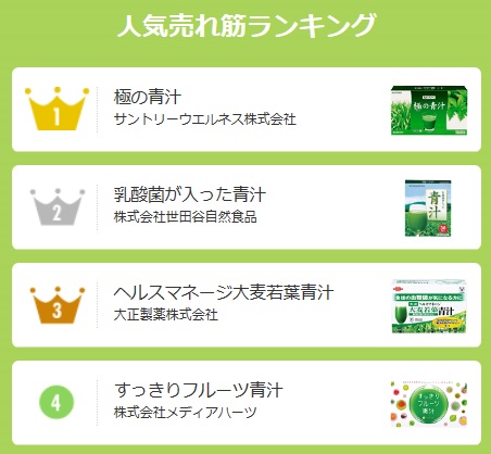 すっきりフルーツ青汁,効果,評判