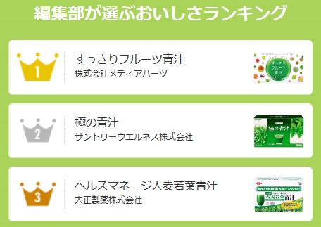 すっきりフルーツ青汁,効果,評判